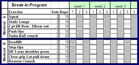 New Rules of Lifting