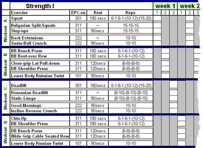 New Rules of Lifting